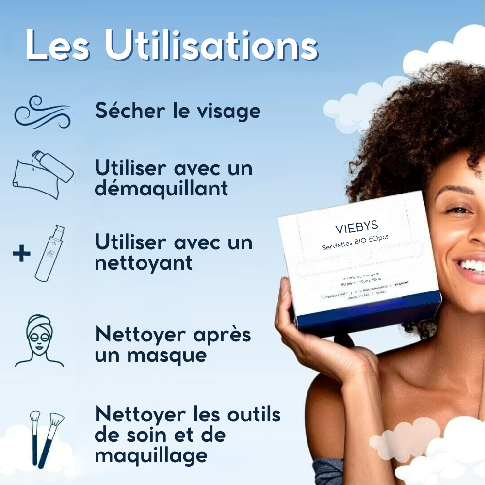 Face Towels BIO